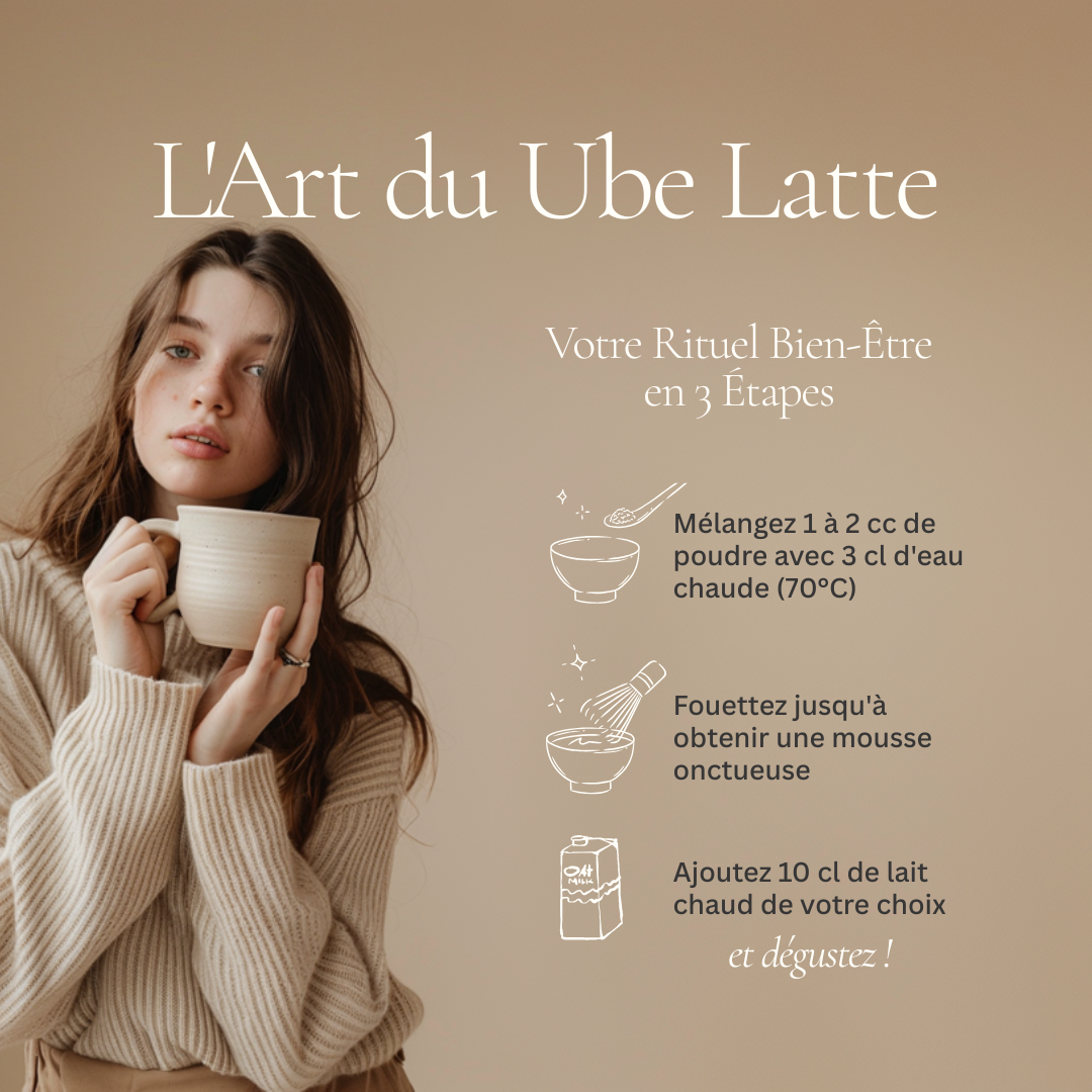 Guide visuel étape par étape pour préparer un latte à l’ube, avec une femme tenant une tasse et des icônes montrant le mélange, le fouettage et l’ajout du lait chaud.